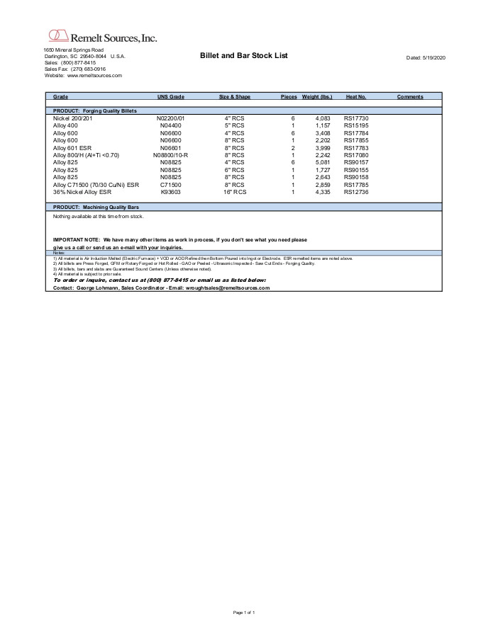 Remelt Sources Billet Stock List