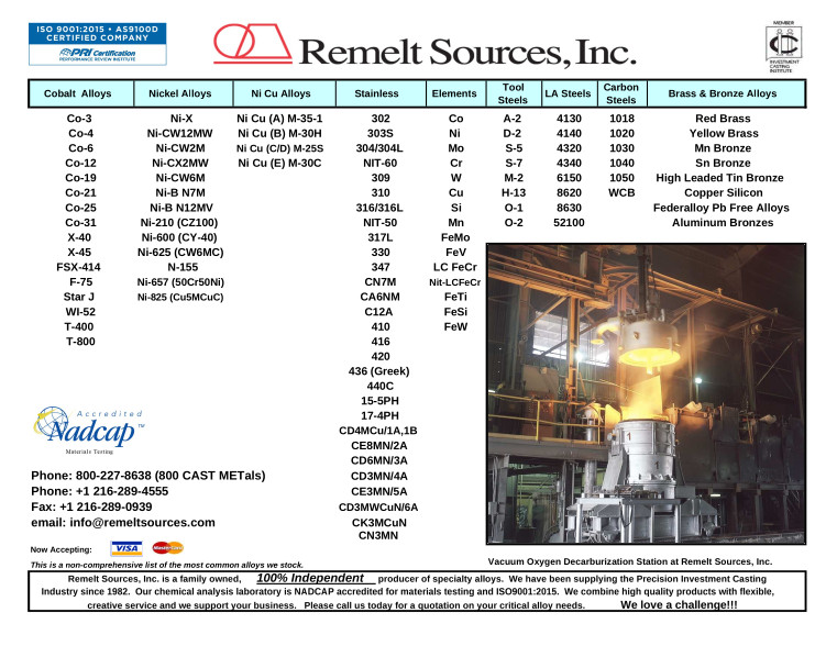 Remelt Sources Inc Commonly Produced Alloys list